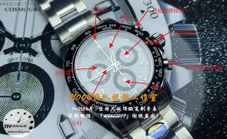 迪通拿功能显示.jpg