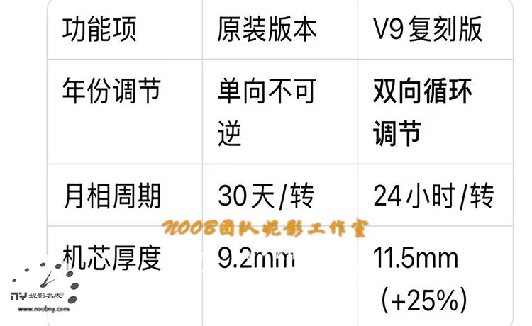 v9厂积家.jpg