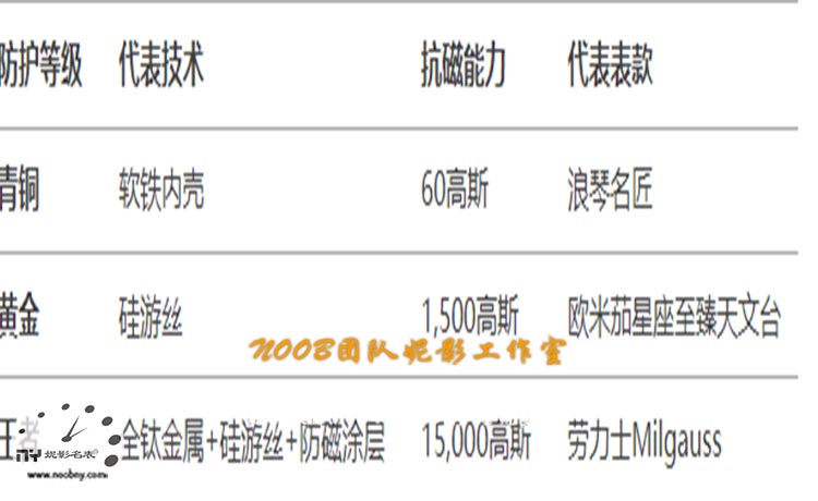 机械表11.jpg