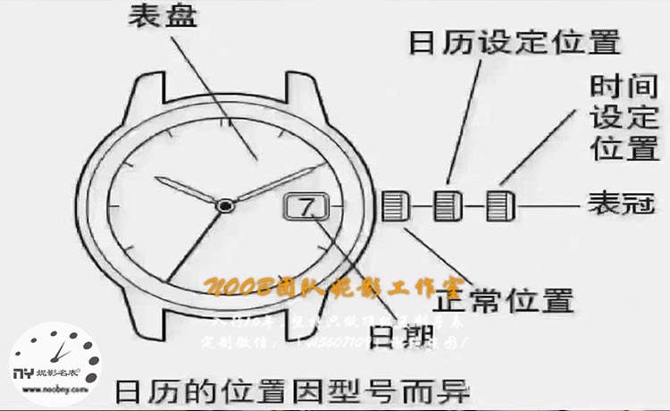 机械腕表日历功能避坑指南：精准调历技巧与日常保养全解析