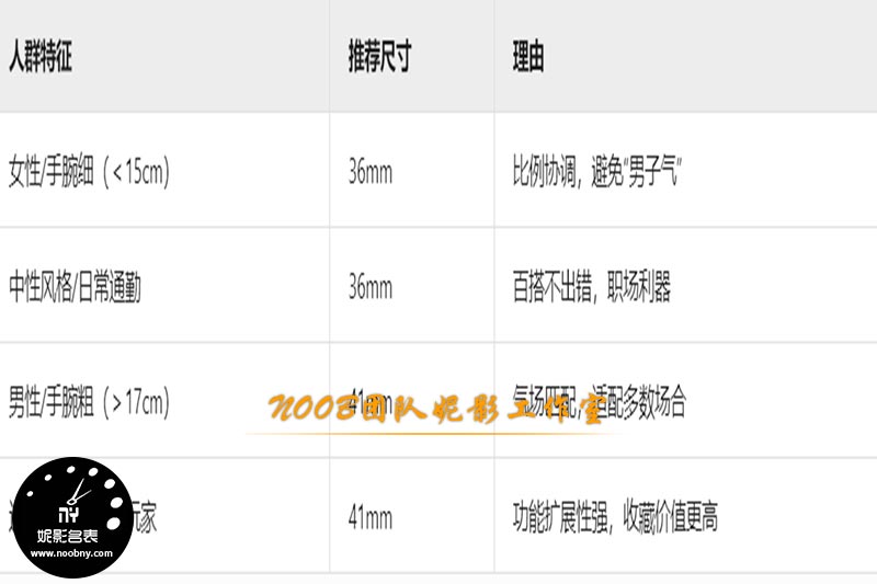 日志对比图.jpg