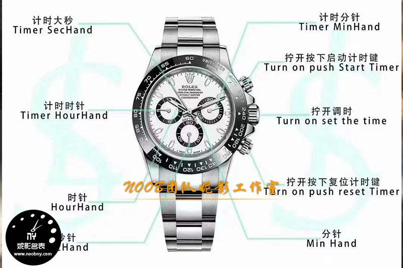clean厂劳力士迪通拿功能.jpg